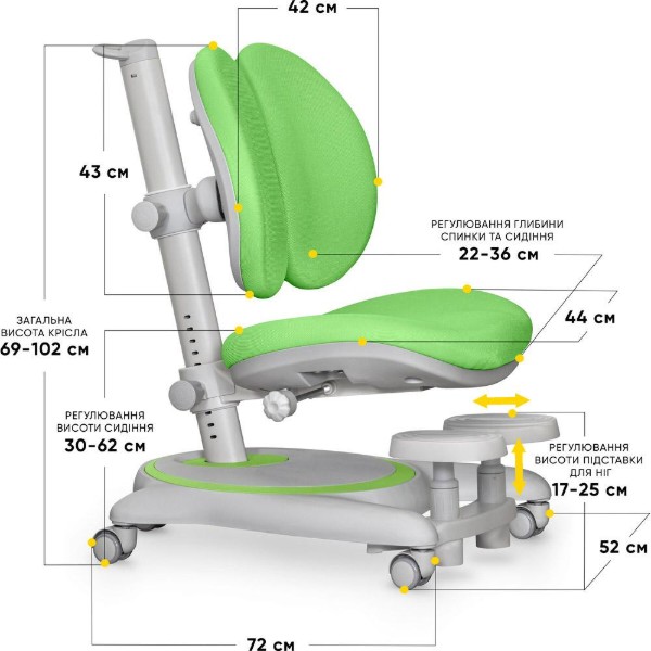 Фото - Крісло дитяче Mealux Ortoback Duo Base Green (Y-510 KZ Base)
